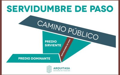 Nuestro Blog Jurídico, Servidumbre legal de transito, Blog Derecho Civil