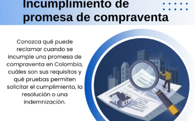 Incumplimiento de promesa de compraventa en Colombia